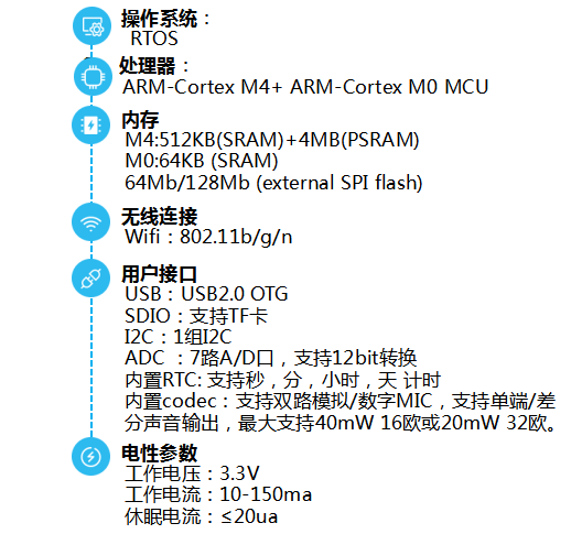 智能WIFI點讀筆方案開發_深圳市立佳科技