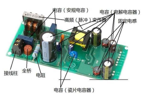 PCB板字母含義-2