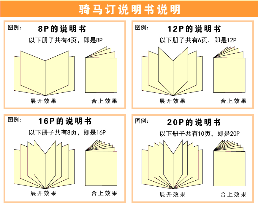 有聲繪本裝訂