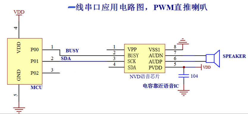 有聲掛圖是如何實現按圖發聲.png